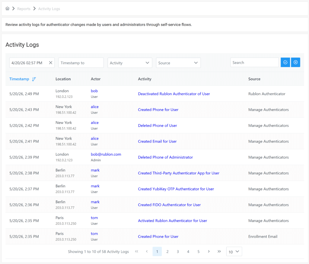 Screenshot showing the Activity Logs tab in the Rublon Admin Console