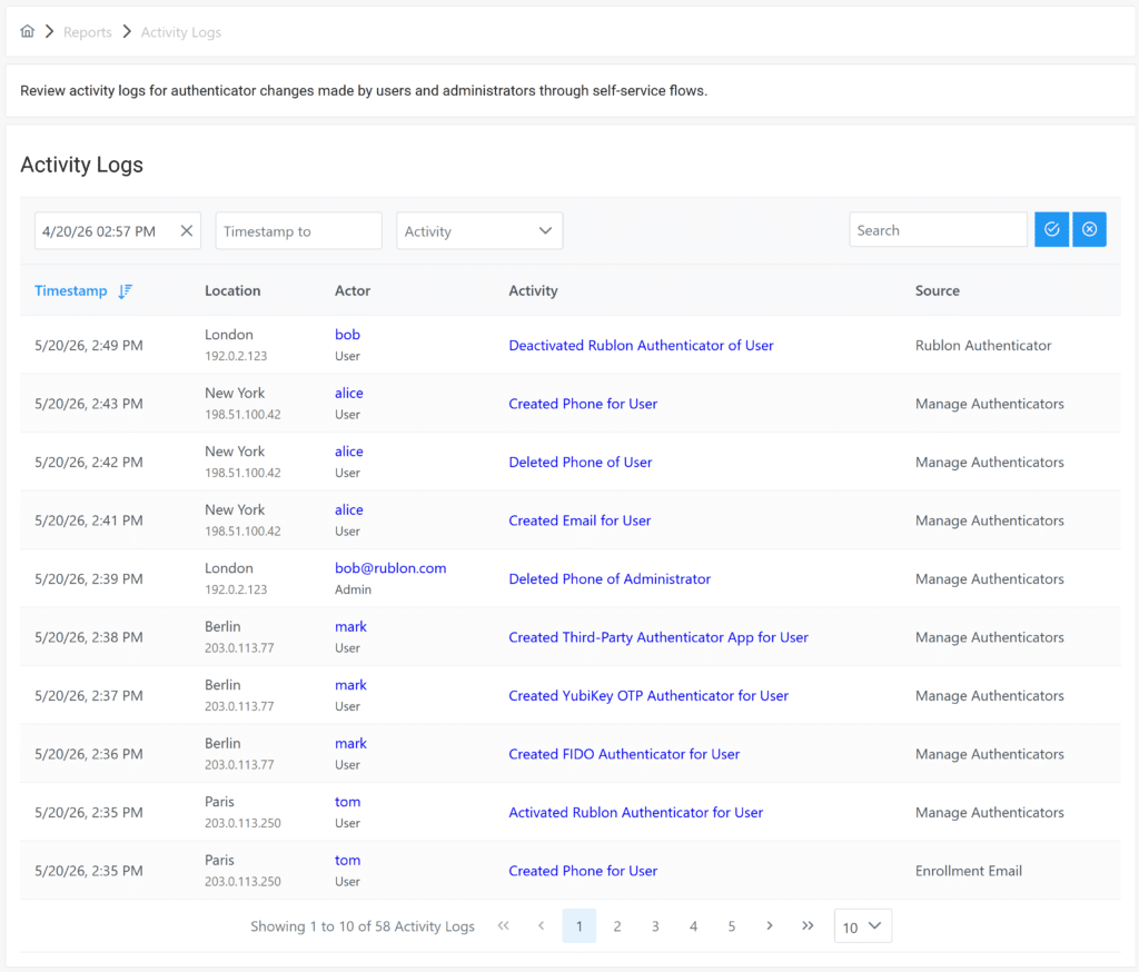 Bild, das die Ansicht „Activity Logs“ in der Rublon Admin Console zeigt