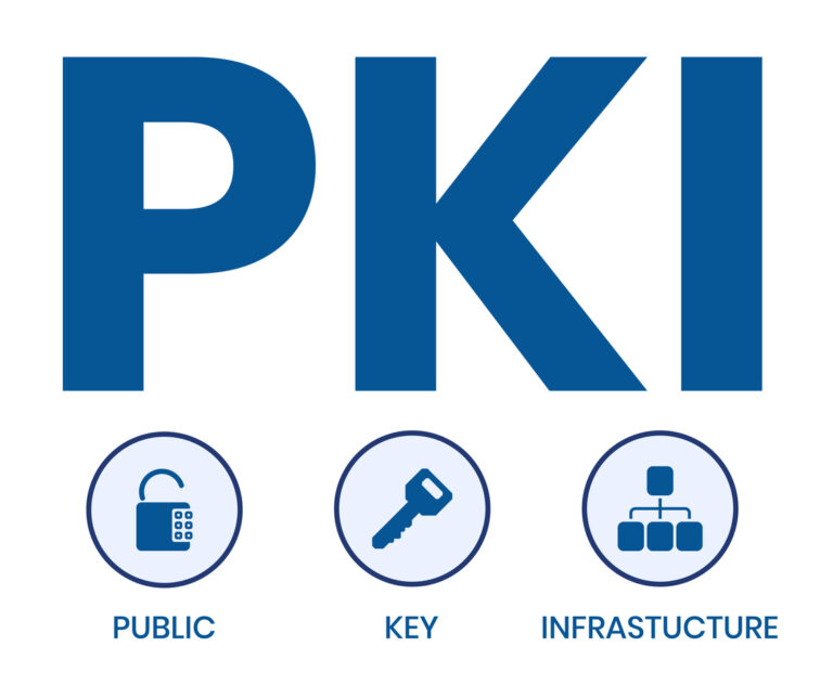 What is PKI? Public Key Infrastructure Explained