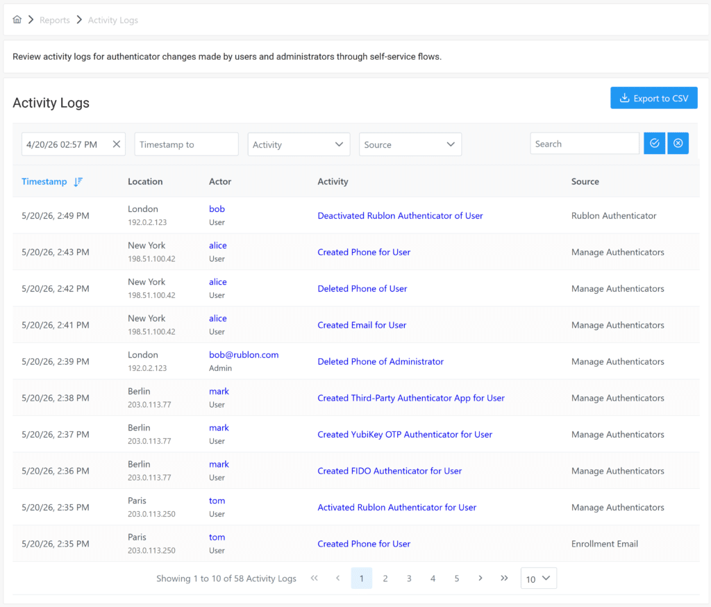 Screenshot showing the Activity Logs tab in the Rublon Admin Console
