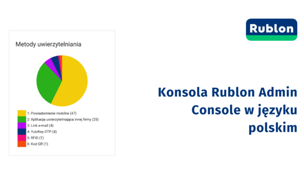 Konsola Rublon Admin Console jest teraz dostępna w języku polskim